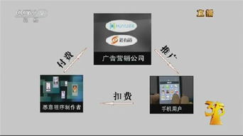 央視315晚會重拳出擊 餓了么、車易拍等互聯網企業被點名，數據服務成焦點