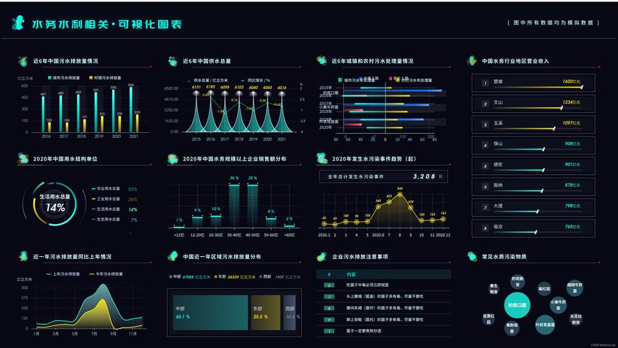 大數據在工業互聯網中的應用與挑戰 驅動數據服務新范式